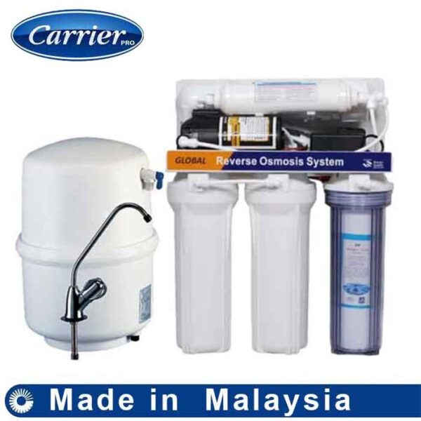 5-Satge-Global-RO-Purifier