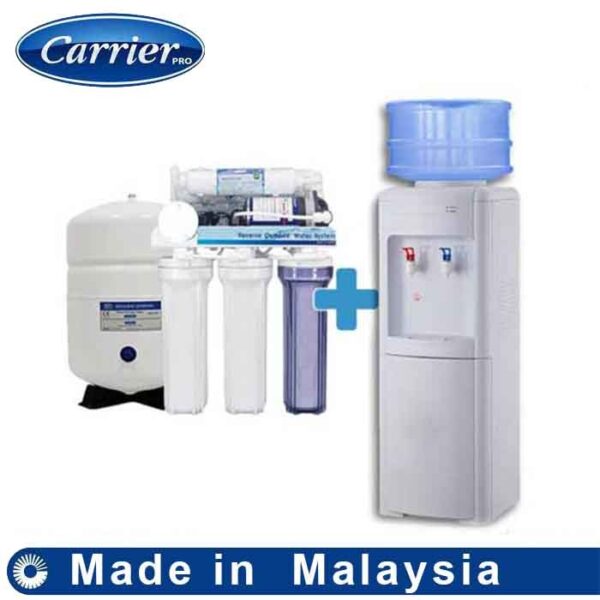 5-Stage RO System Water Purifier